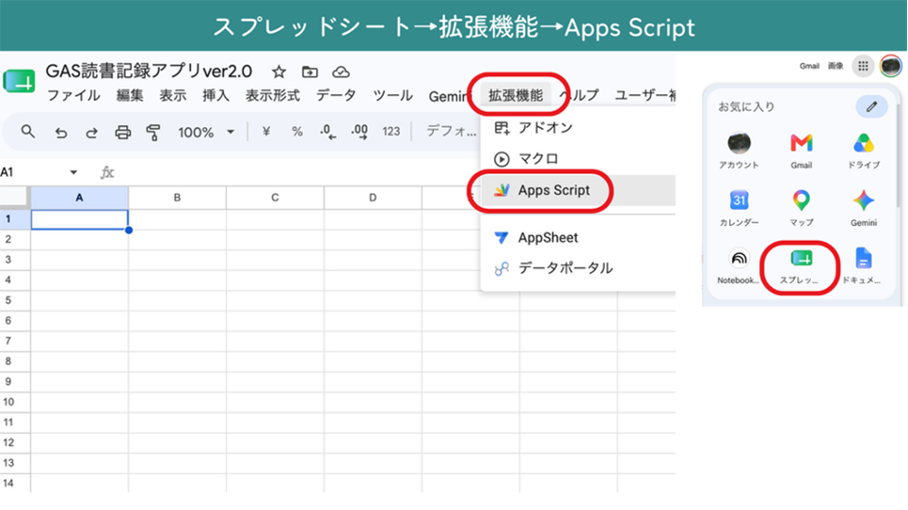 スプレッドシートにコードを貼り付ける手順の説明画面