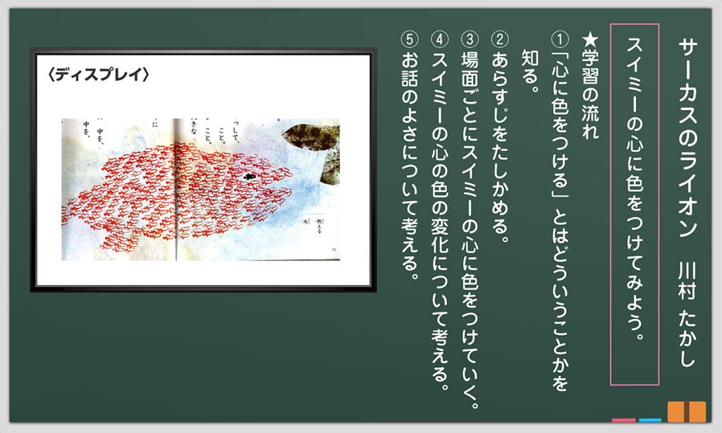 1時間目の板書例