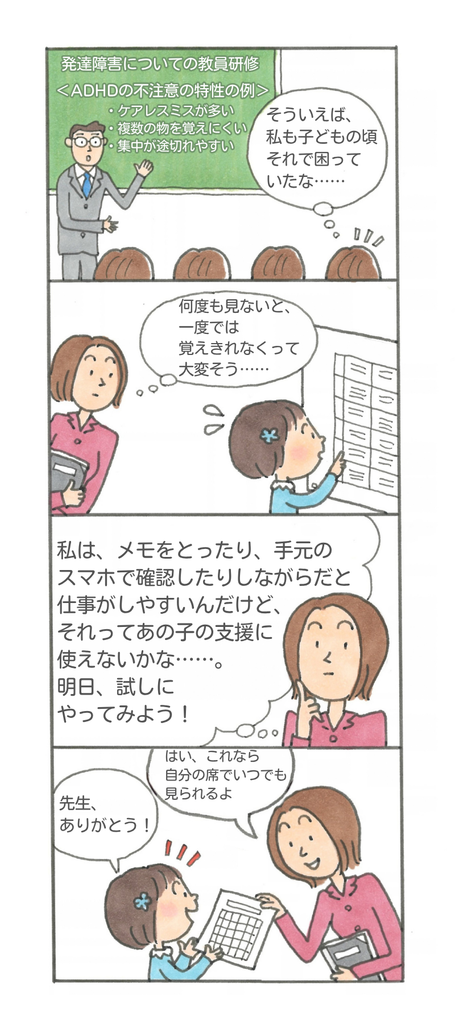 第1回漫画