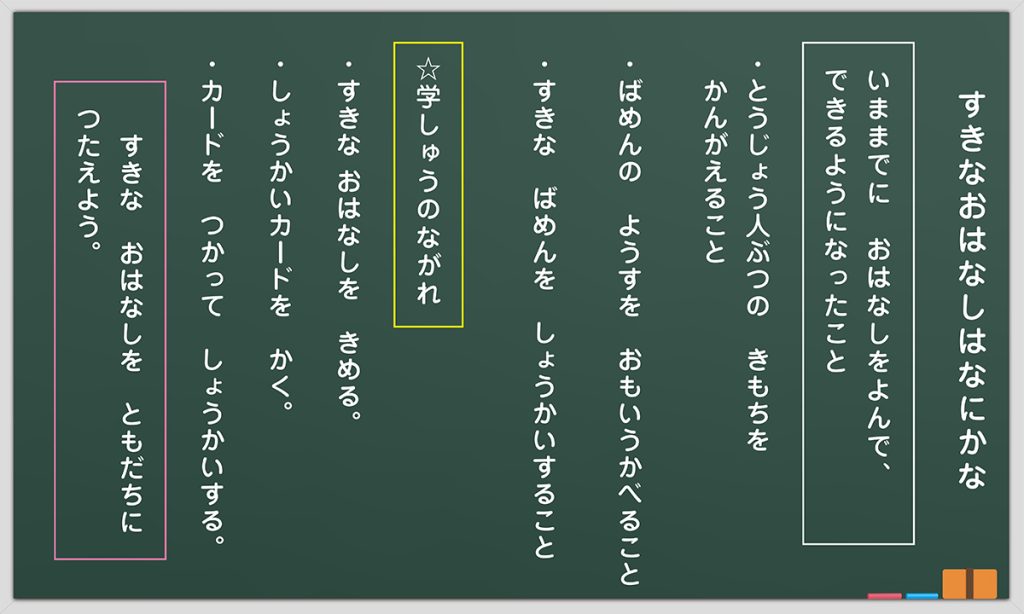 １時間目の板書例