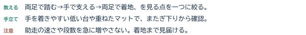 図4 先生用ガイドの実物から、開脚跳びの欄と、その指導文を拡大。