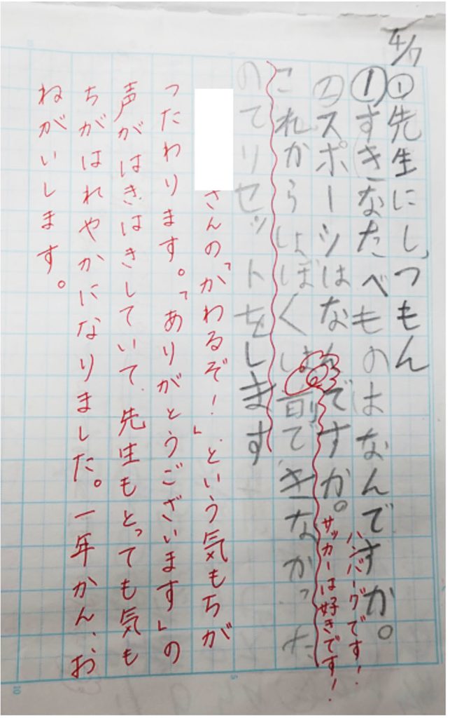 写真：Ａさんの成長ノート