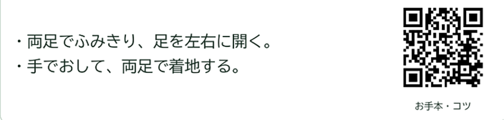 動画視聴用二次元コード