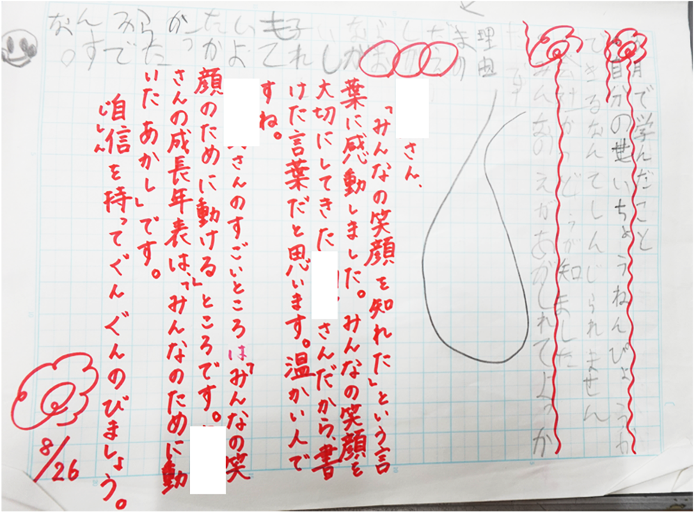 写真：一学期最後の日のAさんの成長ノートとそれに対するコメント